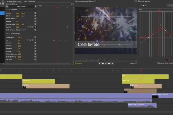 Dizajn Grafik dhe Multimedia